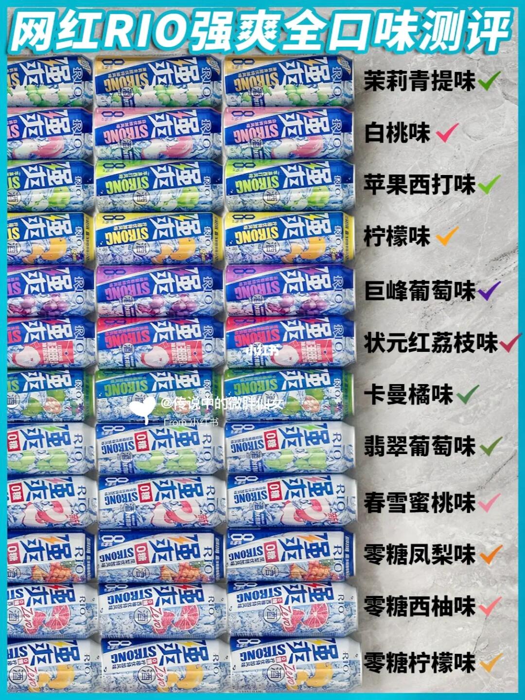 ㊙️强爽全系列12款口味大测评！全网坠全！！