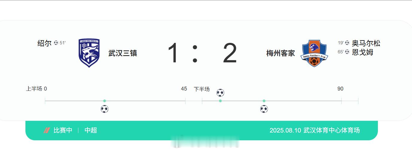 相比过往几个赛季，本赛季中超保级形势应该会更加惨烈。主要原因还是在于“后进生”的