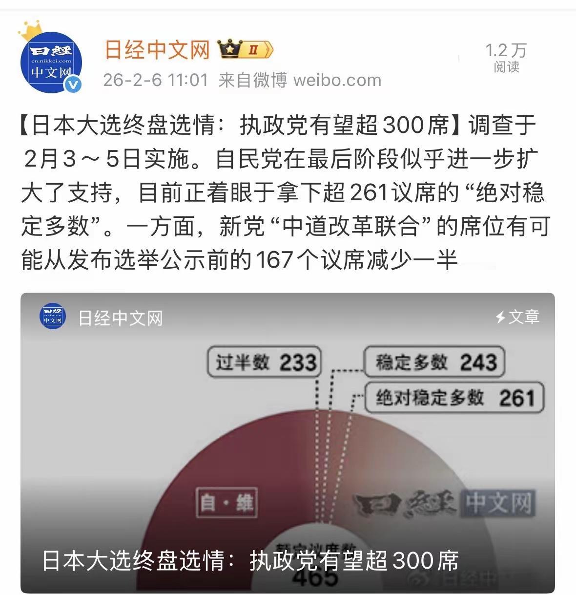 高市早苗会不会下台？今晚揭晓！日本国会众议院选举将于2月8日进行投票和计票。多家