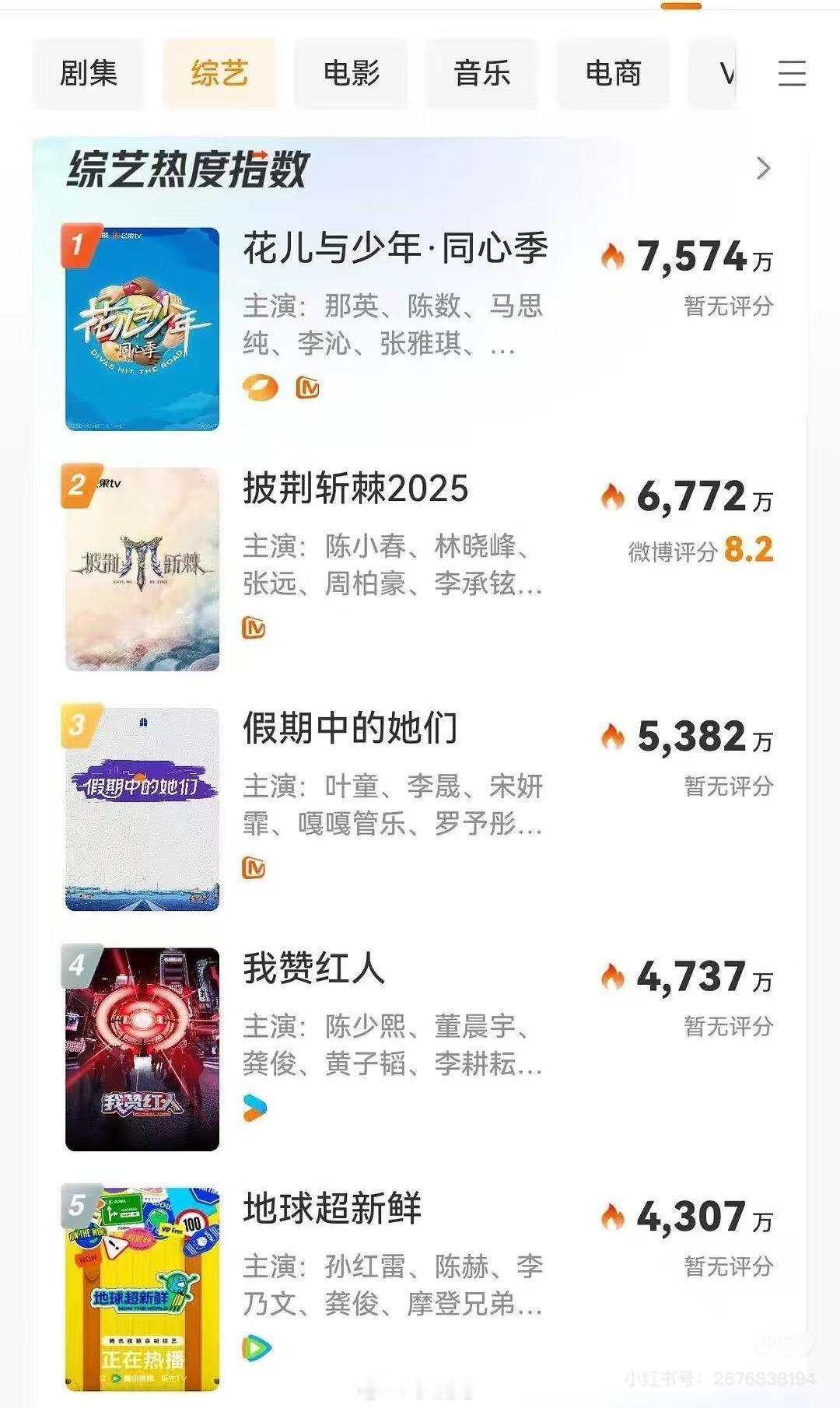 今年暑假爆款综艺这个龚俊太牛了，三款综艺全部上榜，花少毫无疑问断层第一！龚俊｜ 
