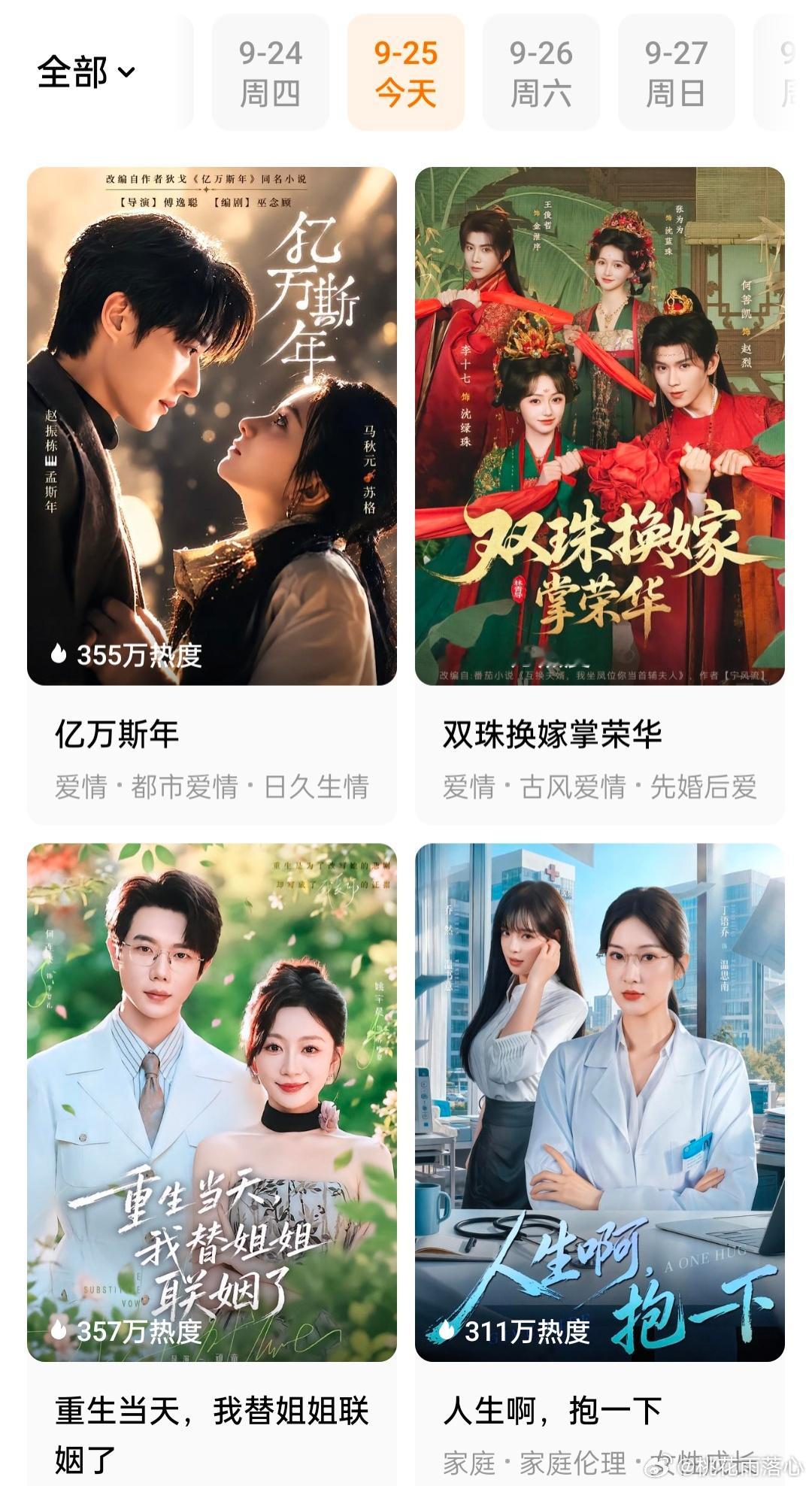 中秋假期第一天看什么呢？马秋元赵振栋的亿万斯年，都市爱情短剧小说我看过，所以剧版