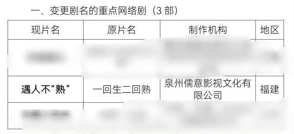 蔡文静陈靖可遇人不熟过审下证遇人不熟下证蔡文静、陈靖可新剧遇人不熟下证！ ​​​