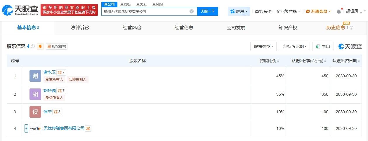 无忧传媒等在杭州成立科技新公司注册资本1000万
天眼查App显示，近日，杭州无