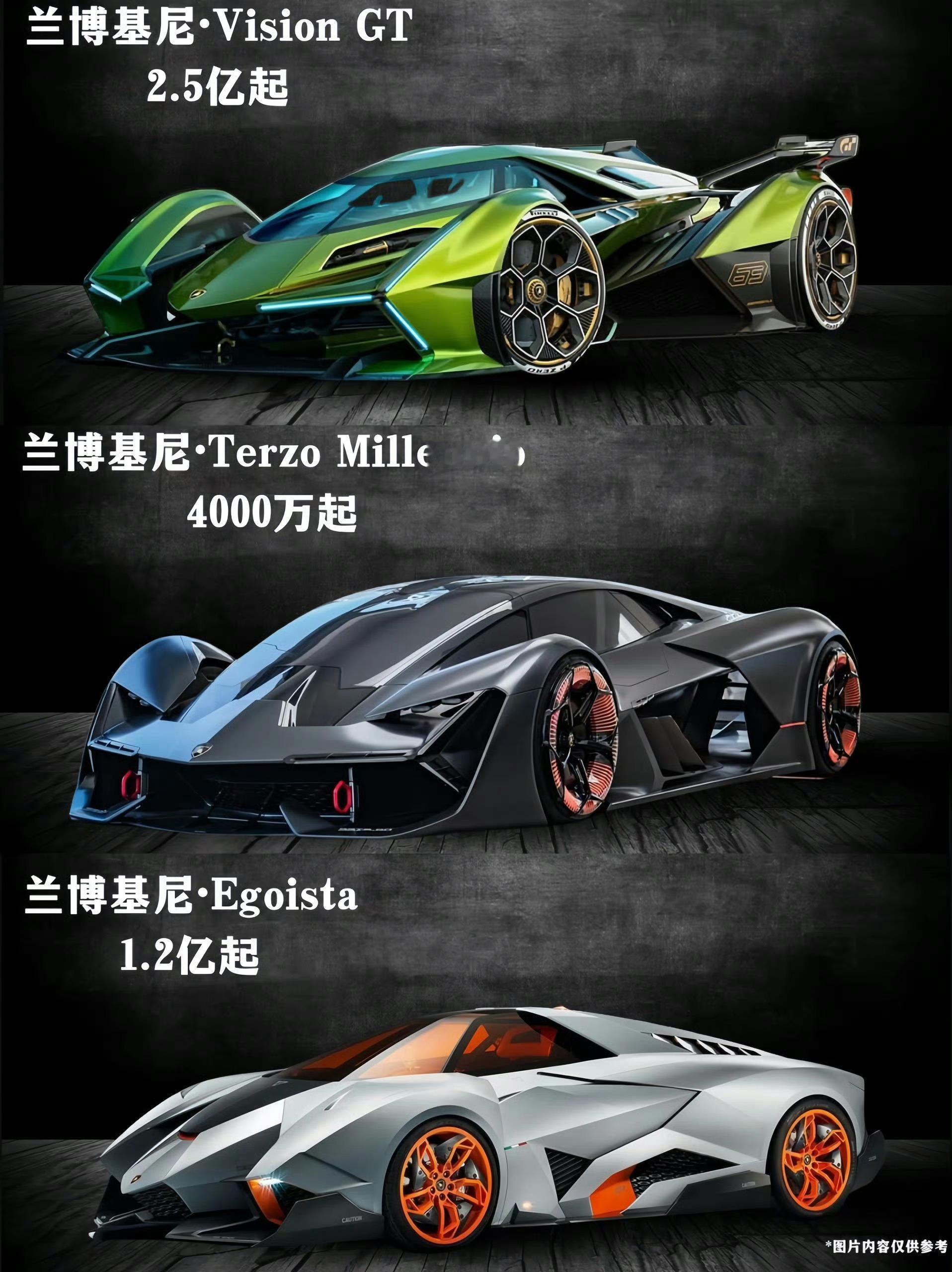 兰博基尼家族系列中，哪款才是你的最爱？ ​​​