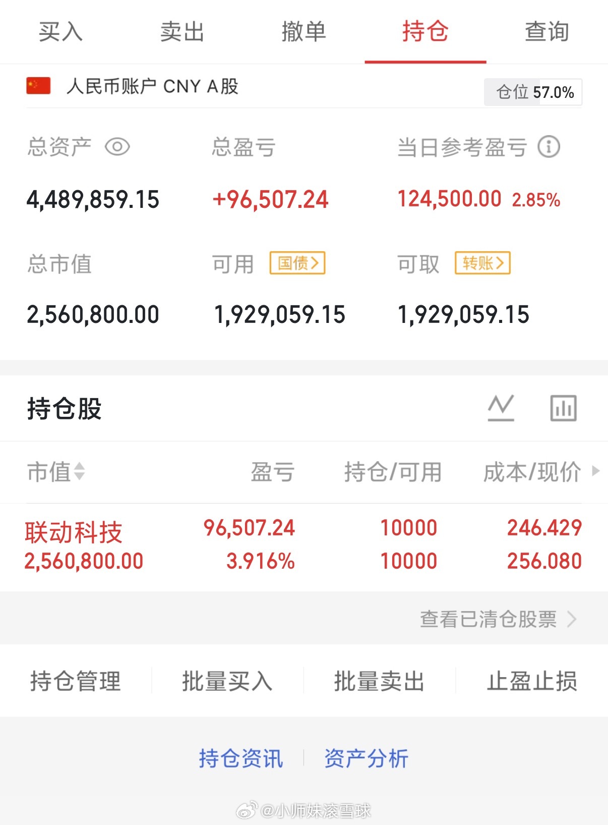 2026年5月19日，星期二（第75天）开启实盘翻倍之旅，大家一起来验证！！10