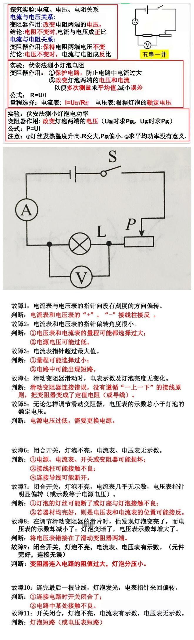多数初中生畏惧两种物理题：
一是实验题；二是计算题！
两种题分值最高，难度也最高