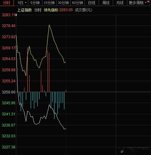 新年第一天就这样走，，，是不是太伤人气了，，，简直无语了 