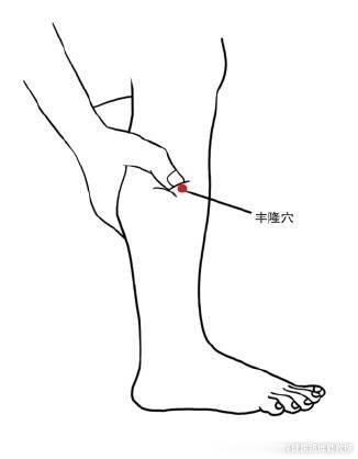那么，我们日常应该怎么祛湿呢？我们可以发现，不管是内湿还是外湿，它的直接致病原因