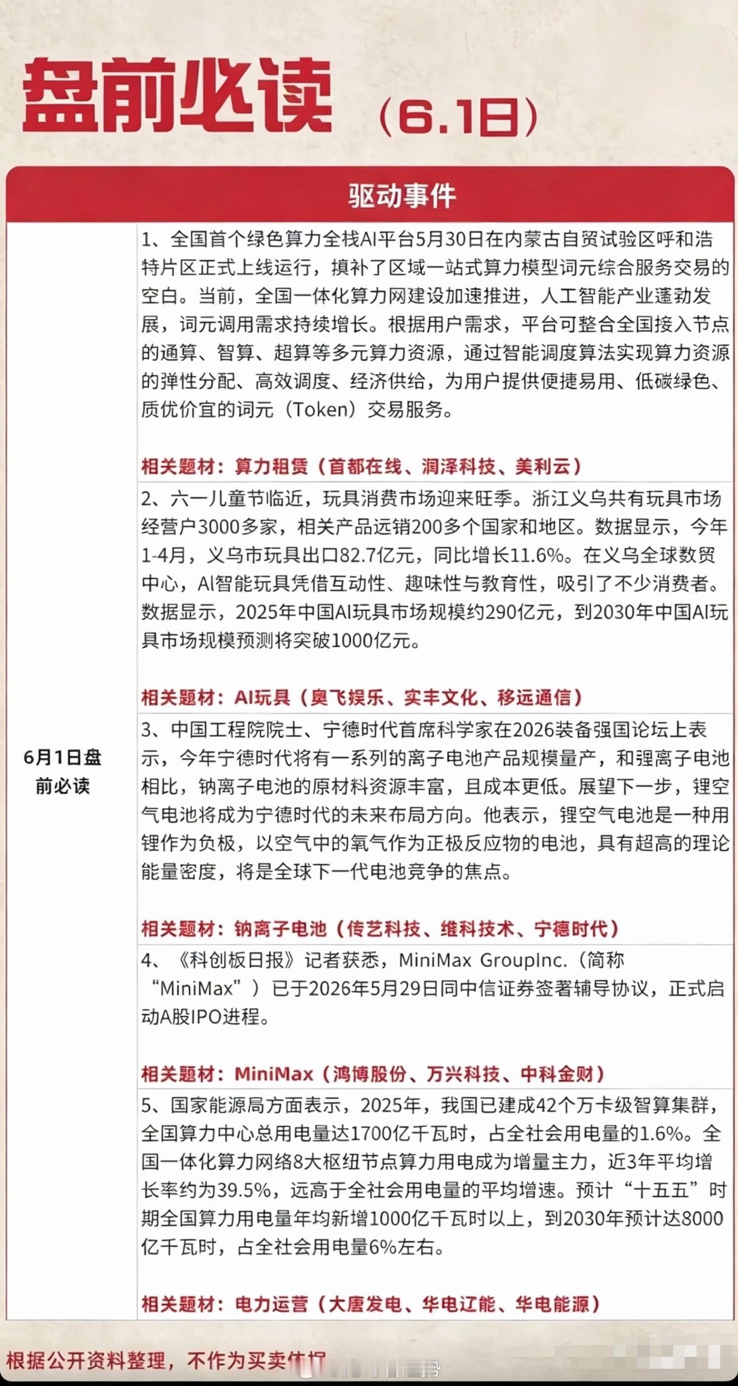 6.01周一  盘前财经热点必读！1.算力租赁2.玩具AI3.钠离子电池4.mi