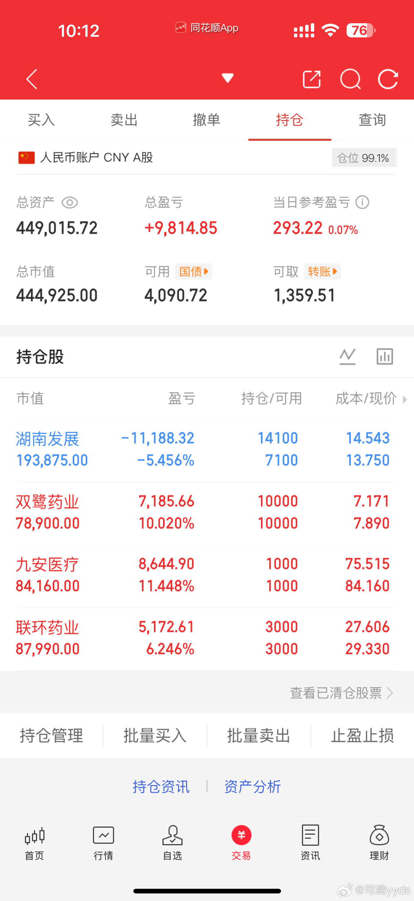 十万到百万第9天｜4月2日上午💰 今日+293个，总资产44.9w元（充值30