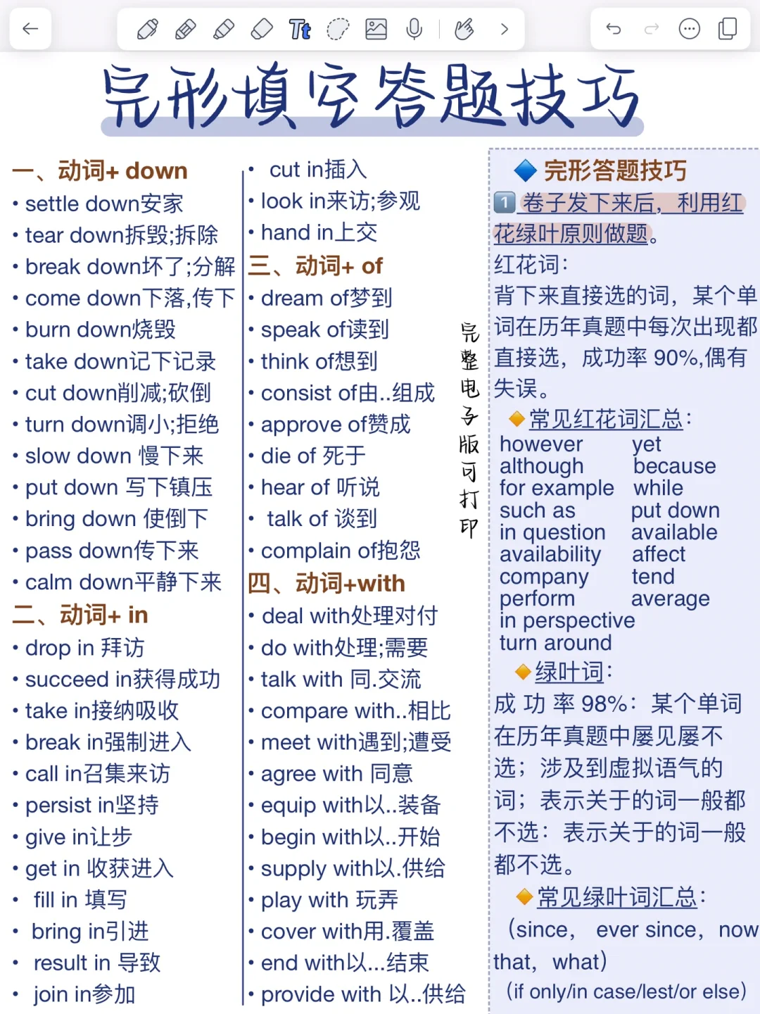完形填空答题技巧！吃透它，你的完形就牛了！闭眼选答案！