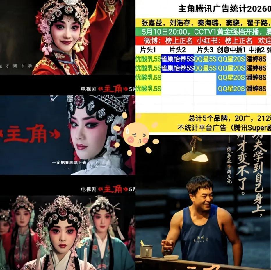 谁都别再高估大牌阵容的号召力了，看完《主角》首播才彻底看透资本的真实嘴脸。

 