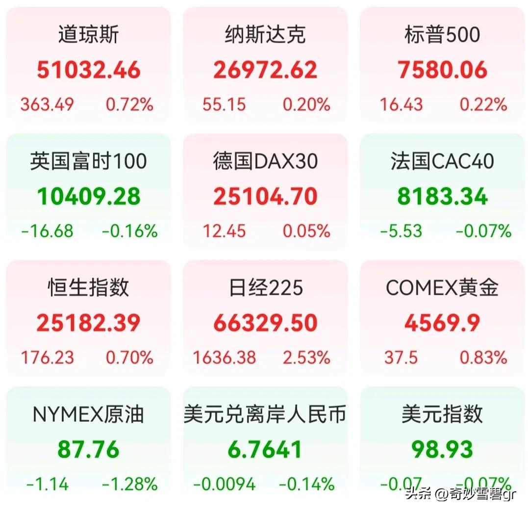 腿长1米8的老琼斯阿姨，你爱了吗？你认为炒股票最关键的一步是什么呢 现在的股市你