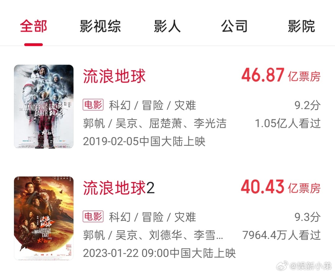 假如 流浪地球1 流浪地球2 我都参与了18线的配角，是不是也可以对外宣传，我两