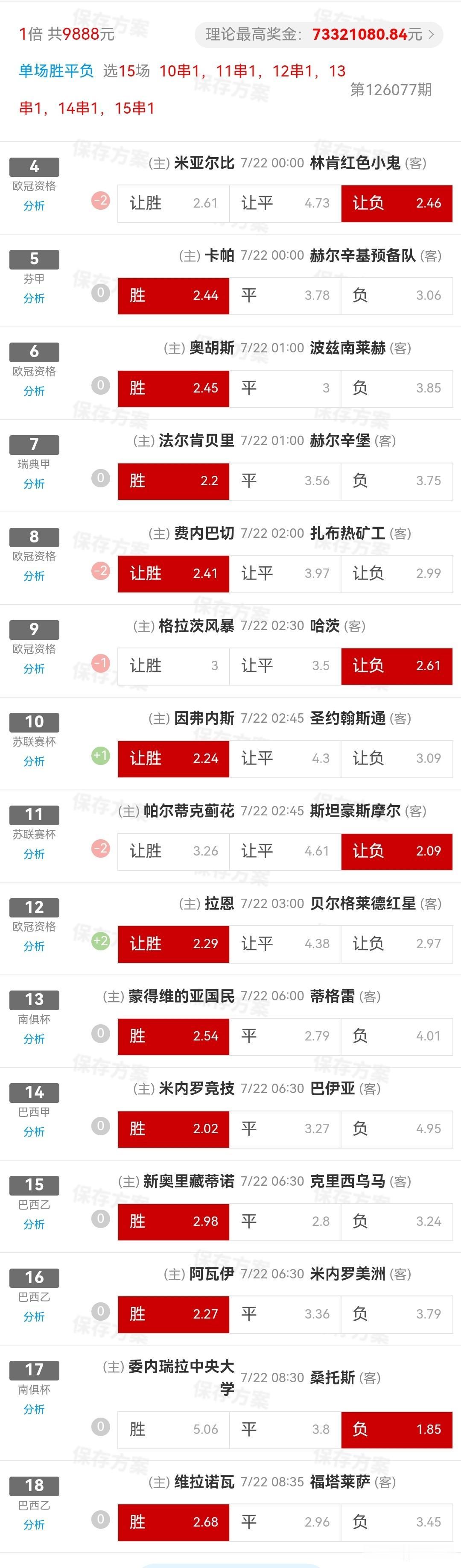 真会有球迷这样玩竞猜游戏的吗？

看到这张截图，说实话第一反应是愣住了，然后忍不