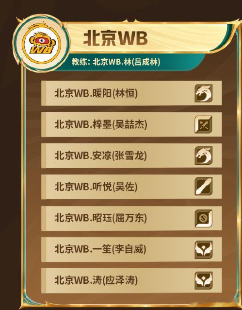 KPL[超话]暖阳回归暖阳回归！老粉真的感慨万千。阔别赛场一段时间，不知道现在竞
