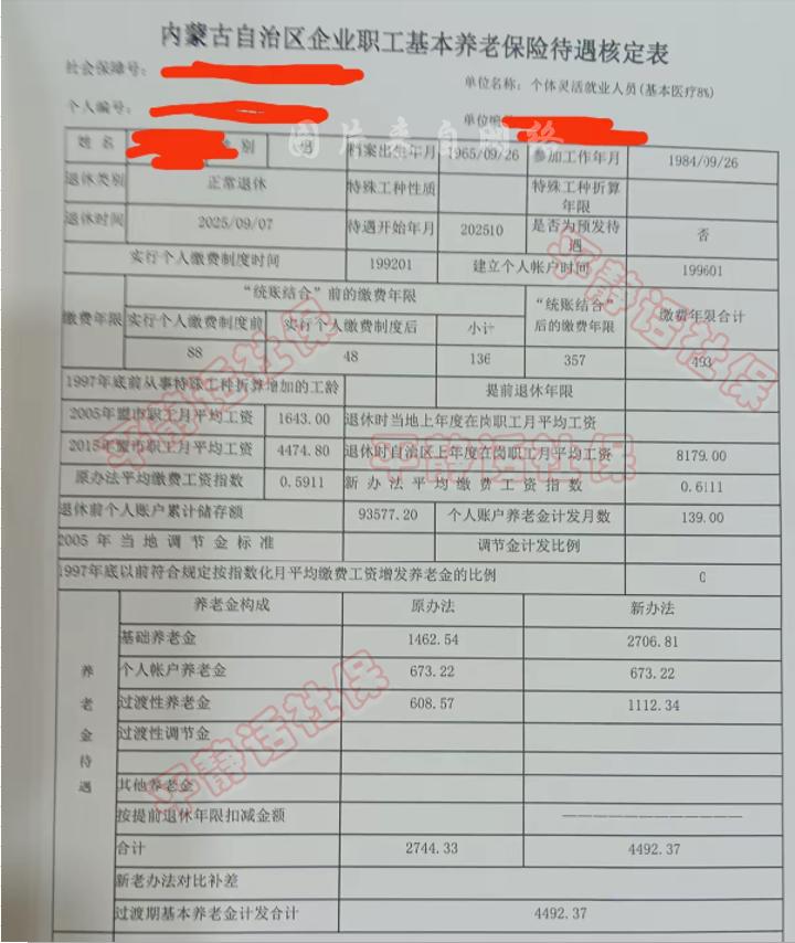 内蒙古养老金！
内蒙古的计发基数在全国属于中间位置，2025年8179元排在16