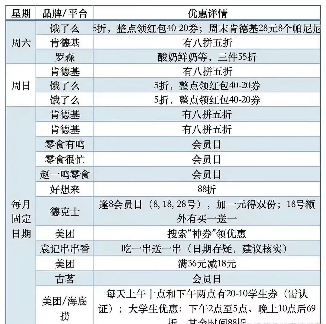 9791找到我的每周良药了