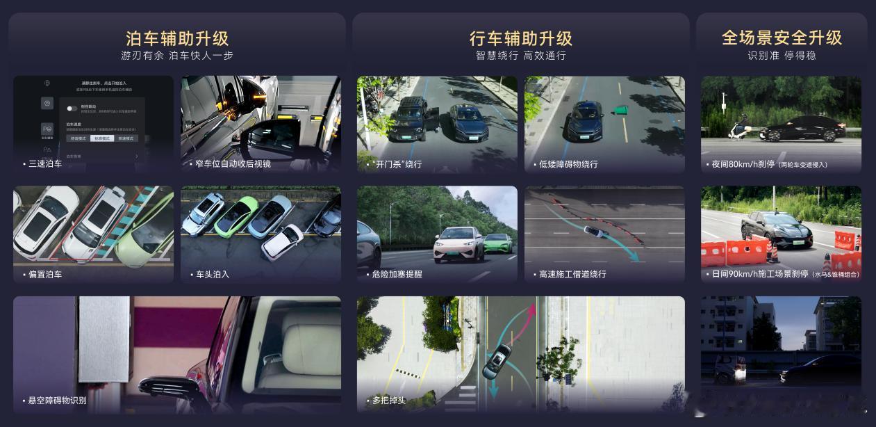 比亚迪率先实现媲美l4级智能泊车 腾势智能泊车，媲美L4，真有这么牛？最近比亚迪