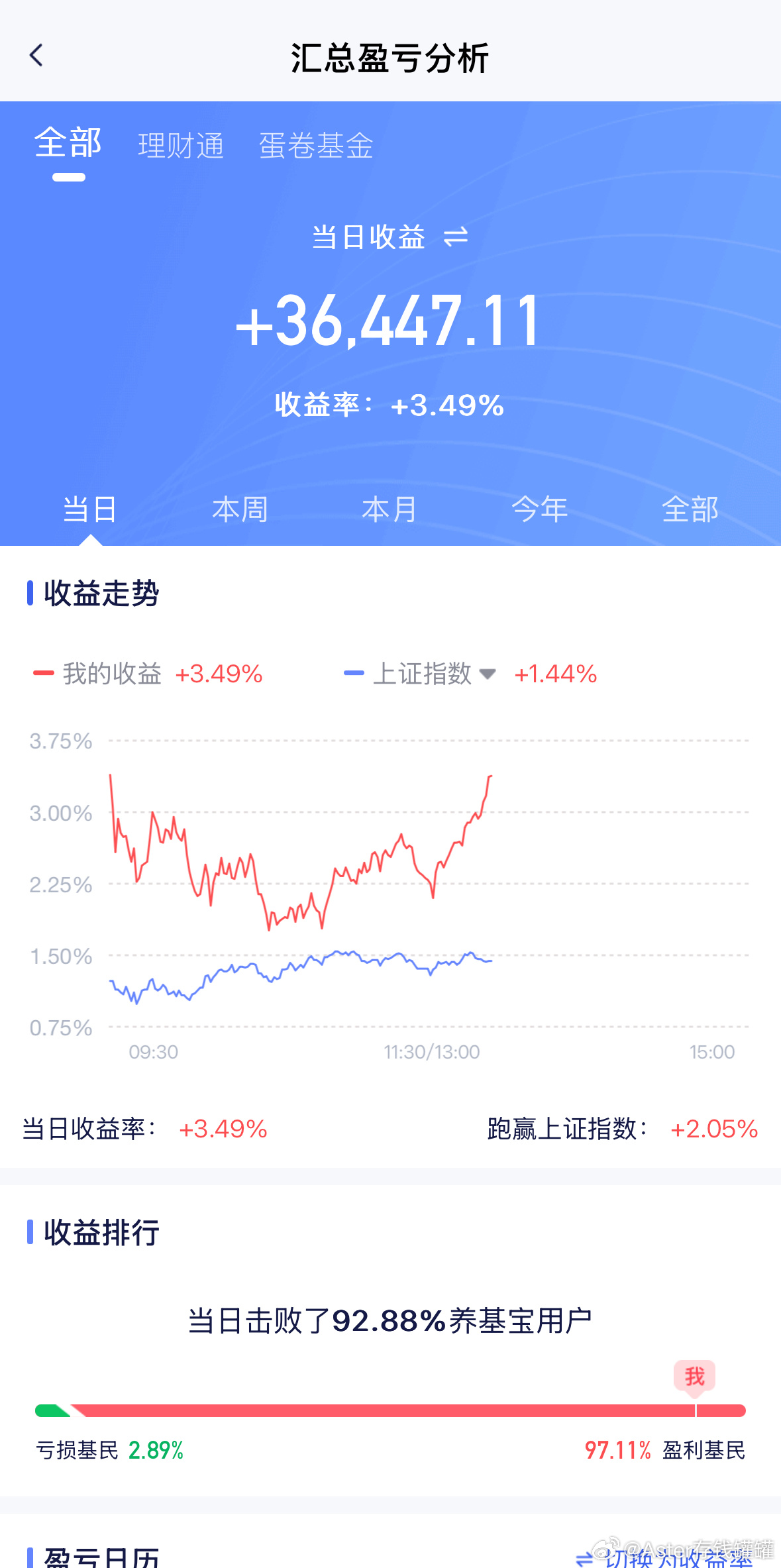 真的顶，接着专属思路。 