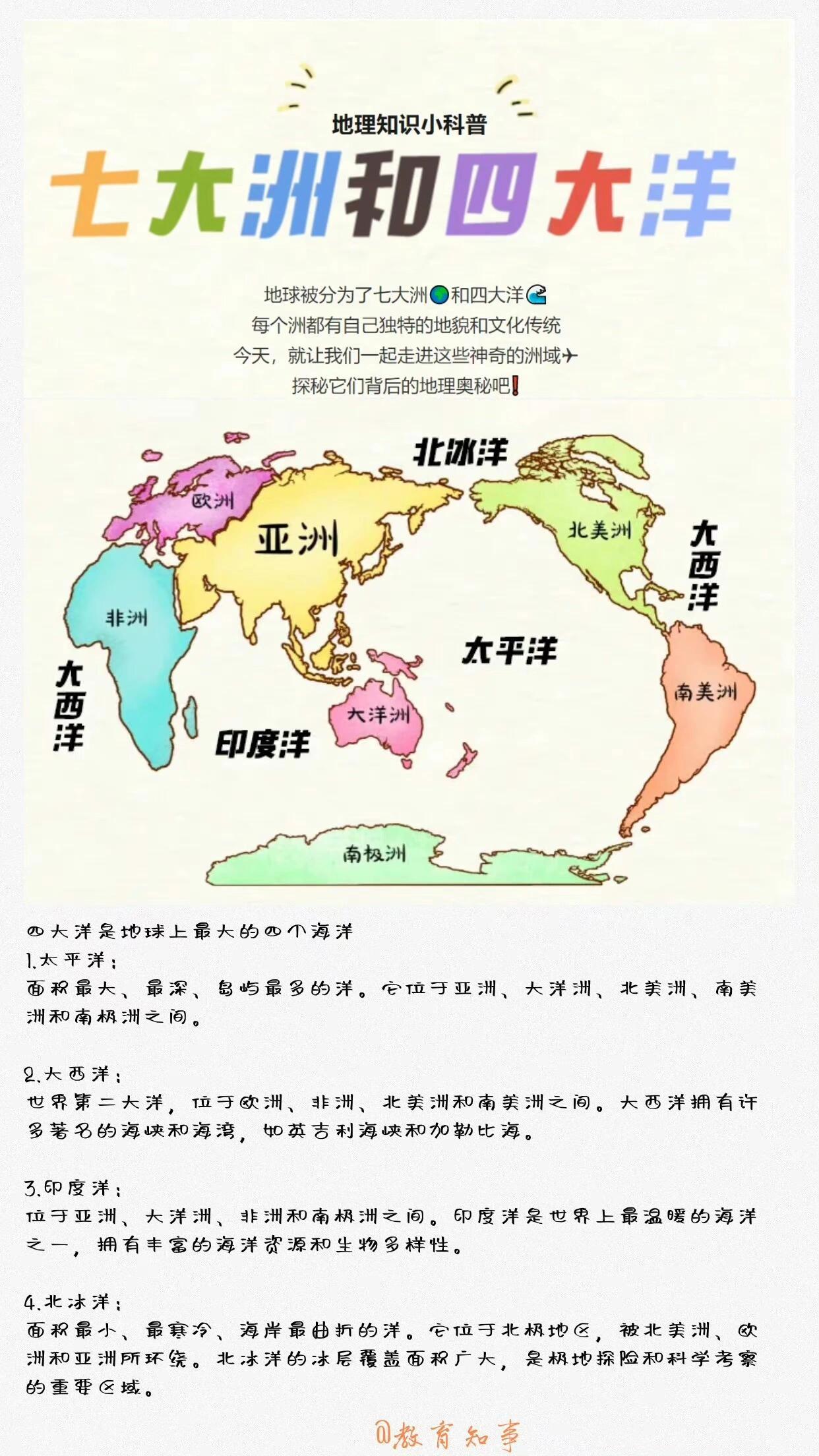 一张图介绍七大洲、四大洋！ 