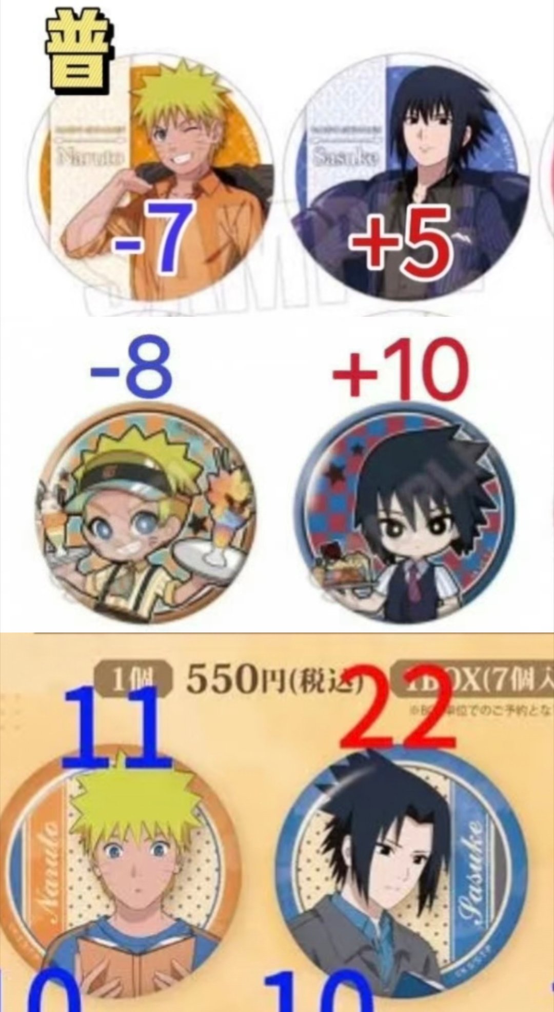 原来漩涡鸣人 fans也喜欢免费投票吗？回应一下蓝回答的问题好吗佐助 好惨吧 