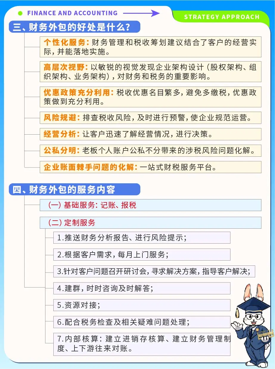 为什么企业会选择财务外包⁉️