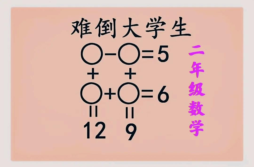 小学二年级填数游戏：难倒大学生？名为数字游戏，本质上是求解“四元一次方程组”！如
