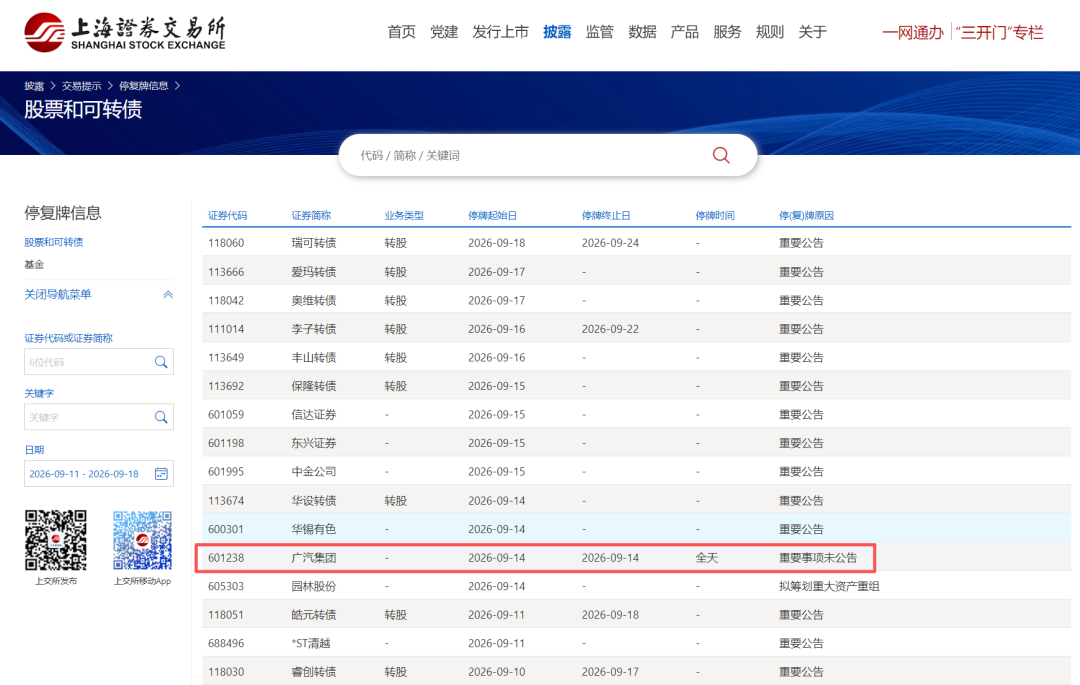 #网传一汽广汽战略重组##广汽集团紧急停牌#【#广汽集团回应紧急停牌#】9月14