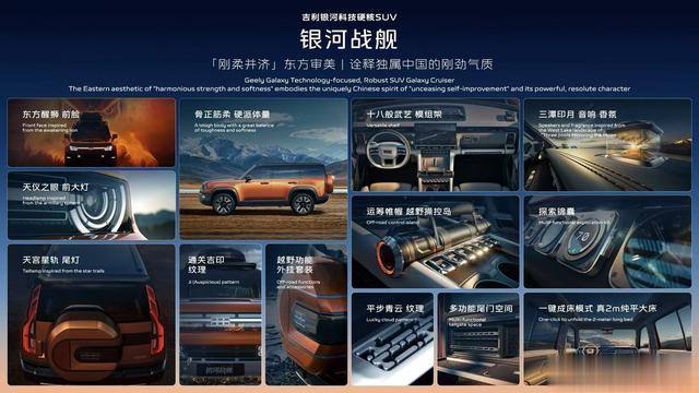 吉利发布“神盾金砖”电池品牌 “科技硬核SUV”银河战舰全球首发
