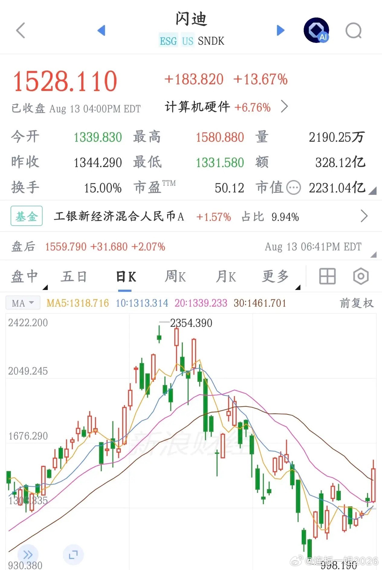 全球存储要复苏了，闪迪业绩指引太炸裂了闪迪在投资者日给出非常乐观的长期经营目标，