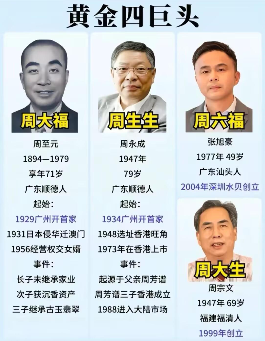 为什么卖黄金的都姓周？连不姓周的都要取个姓周！