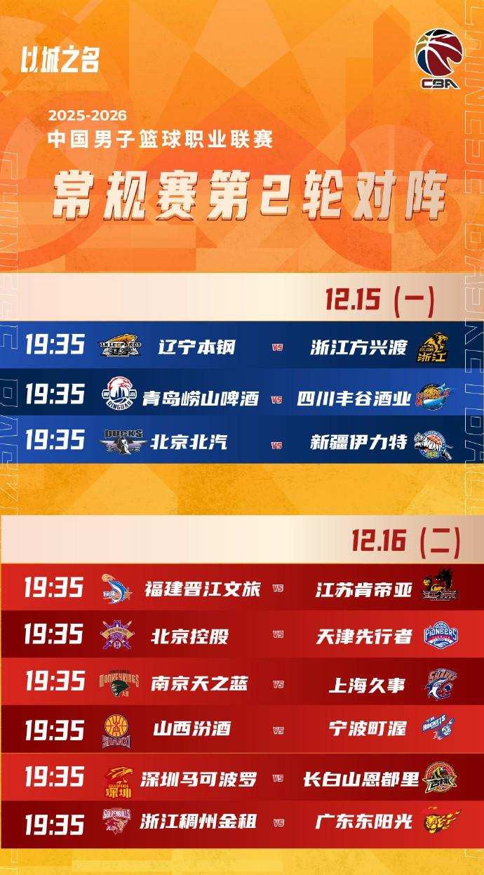 CBA官方发布第二轮对阵情况：辽宁对阵广厦，浙江对阵广东