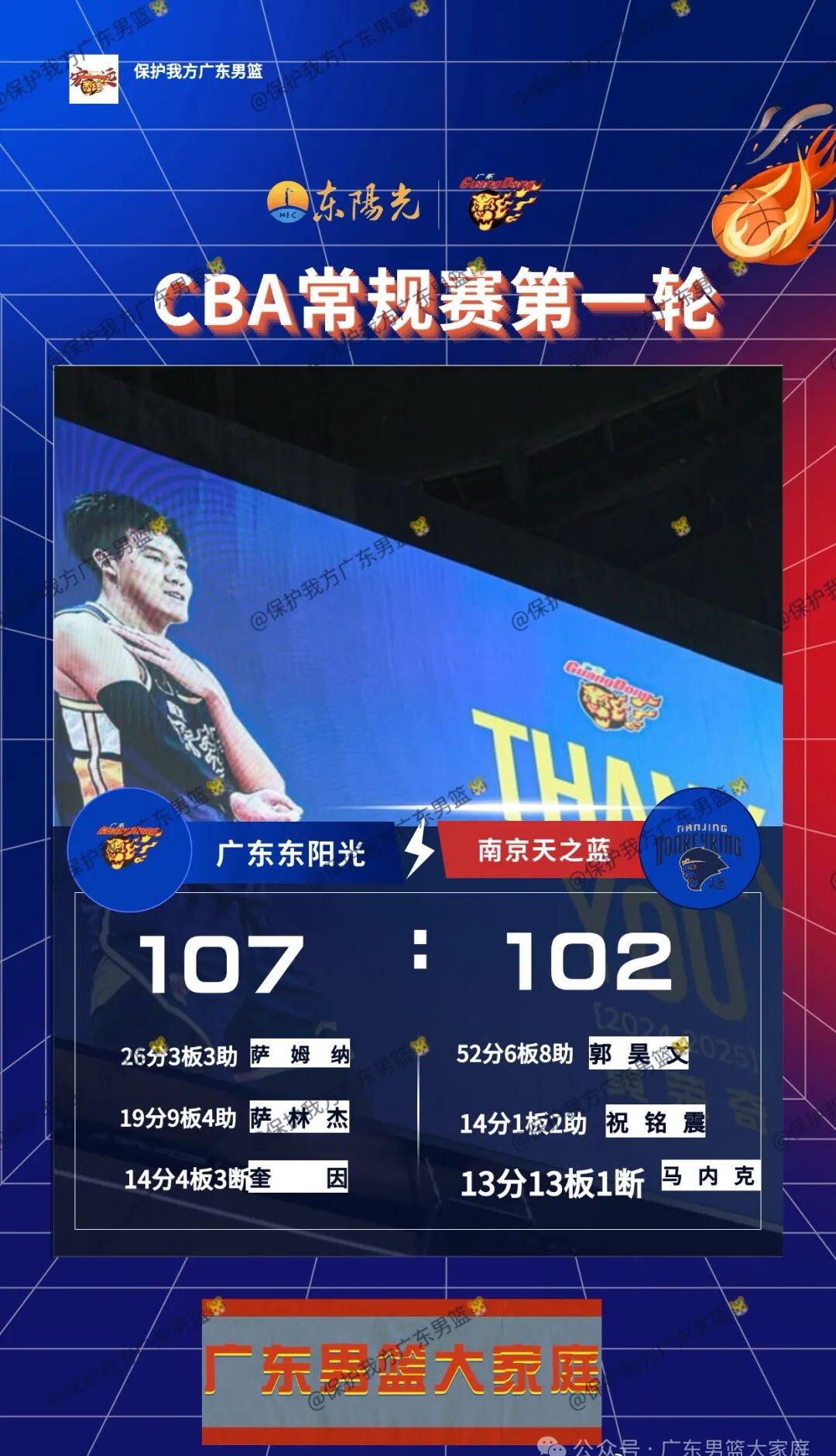 广东宏远赛季回顾2025-2026赛季CBA常规赛首轮，广东东阳光坐镇主场迎战南