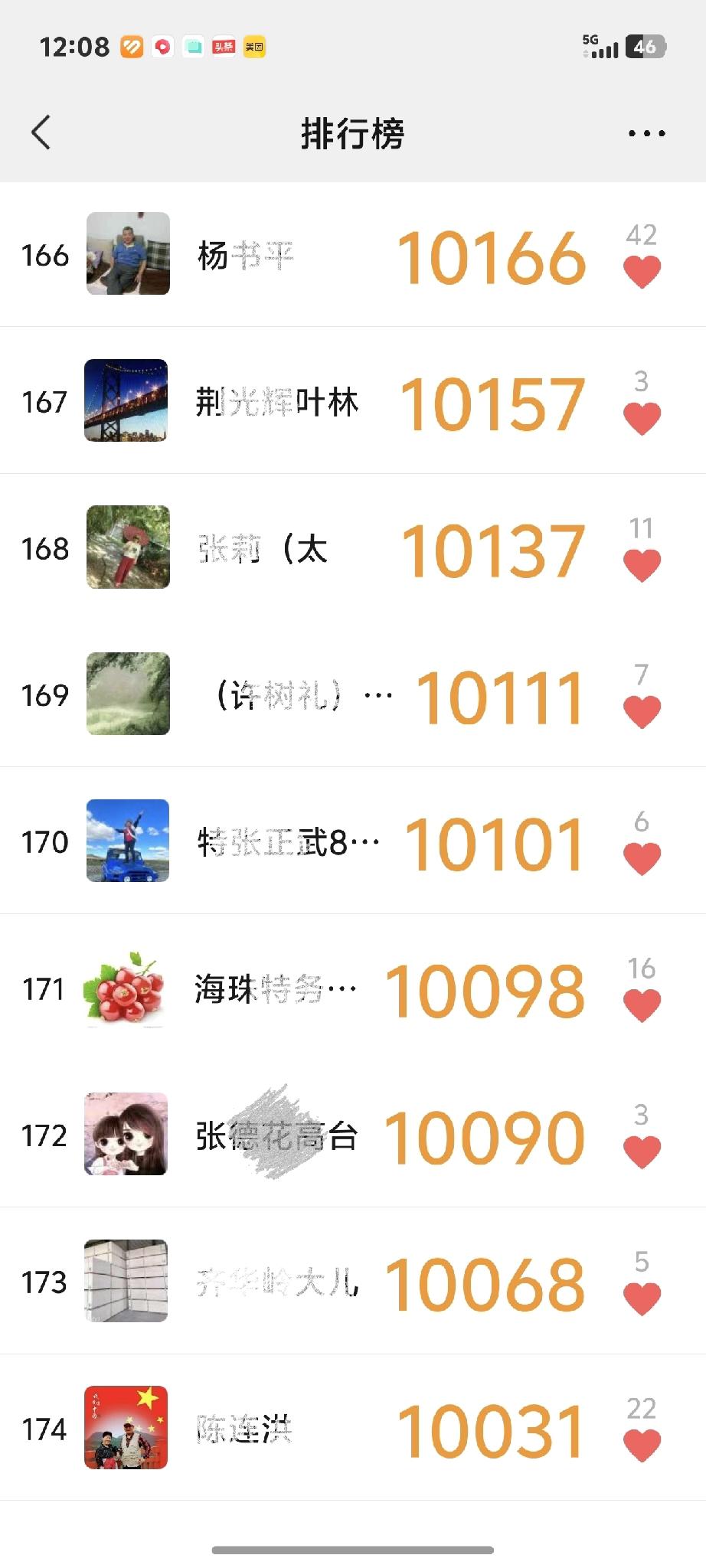 人们的健康意识日益增强，徒步的人愈发增多，徒步的距离也越来越长。下图是昨日微信运