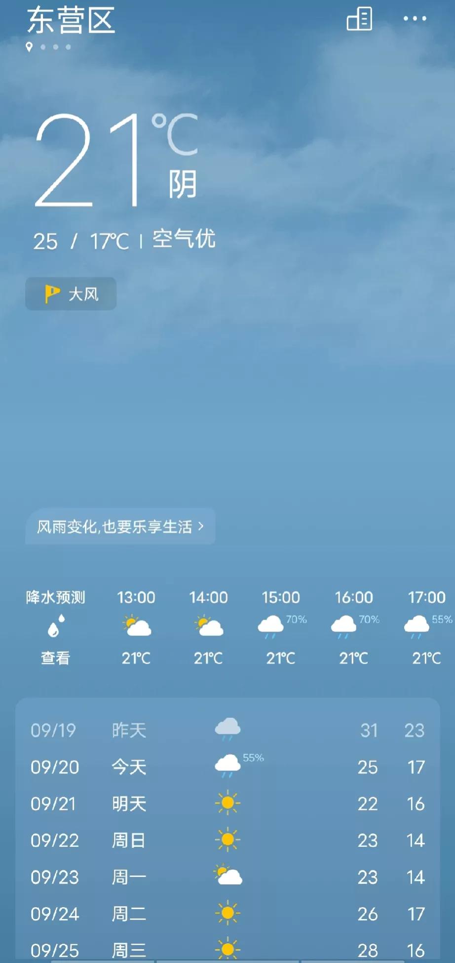 东营这天气真是喜怒无常，昨天热的开空调，今天温度直降10度。


早上出门还没啥
