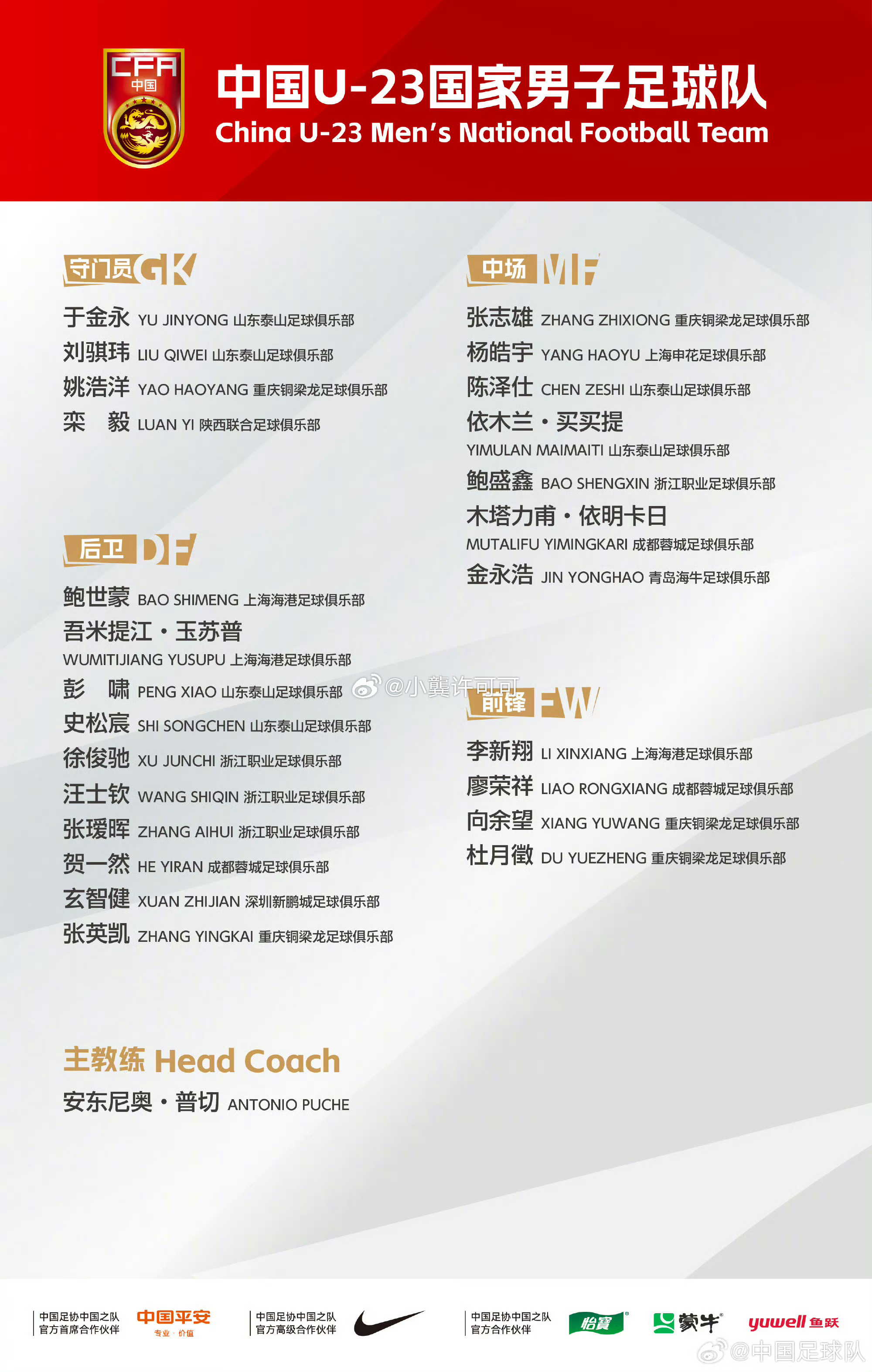 二门于金永，奥预赛首发姚浩洋。张志雄回归！为奥预赛做准备！王博豪和徐彬伤缺！金永
