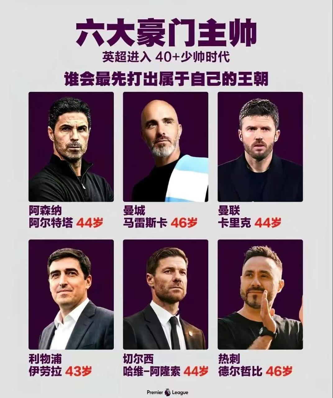 英超big6现在全是少帅了，新赛季你看好谁？
反正我个人不太看好伊劳拉和德尔哲比