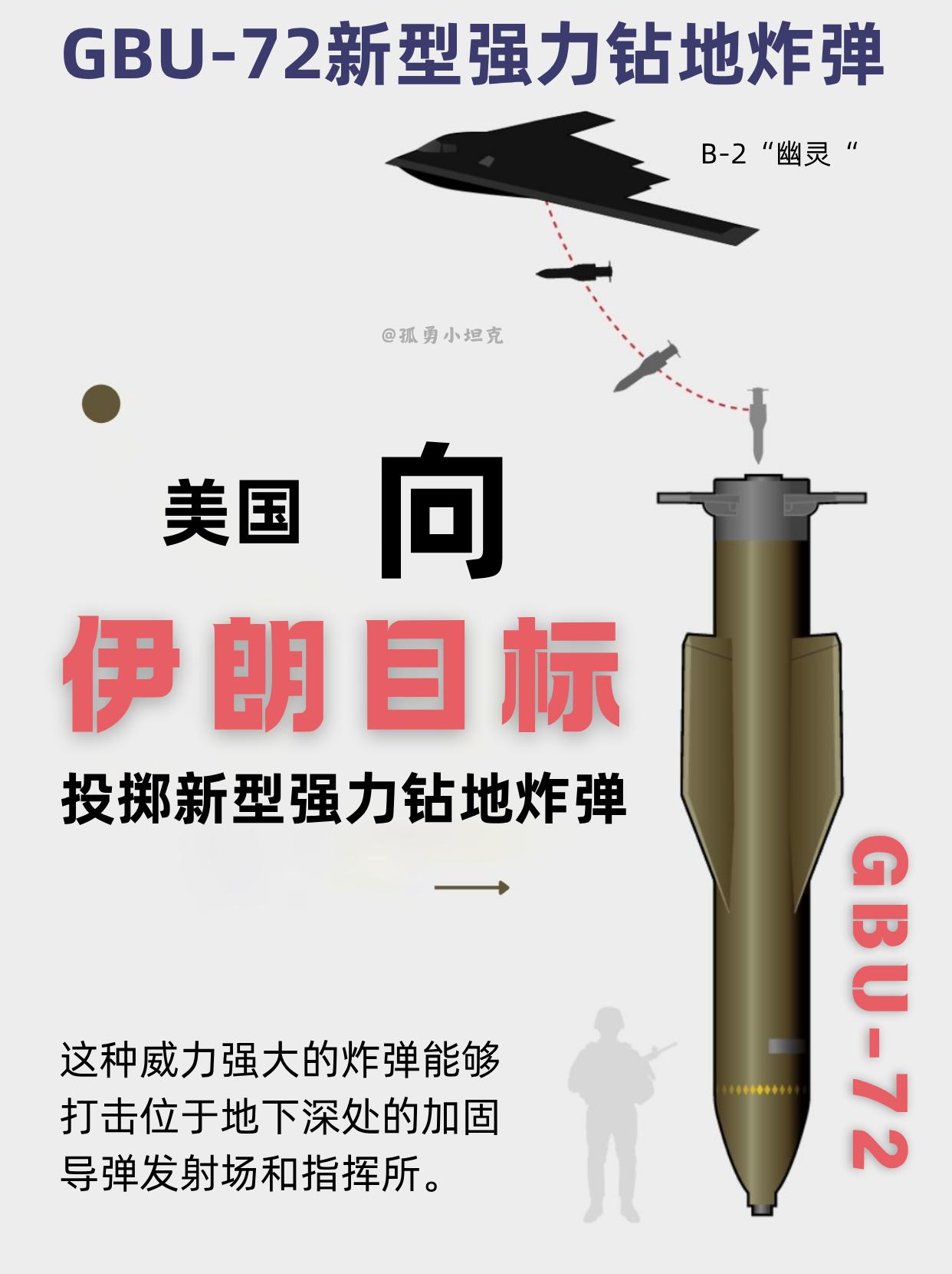 号称地堡终结者，钻地炸弹真的无坚不摧吗？

钻地炸弹是现代战场，打击地下工事的核