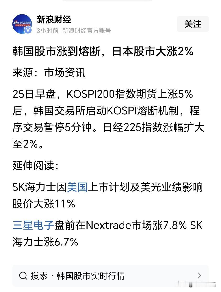 我们的A股可不能这样配合
6月25日早盘，外围股市再次涨到熔断，非常明显，美国要