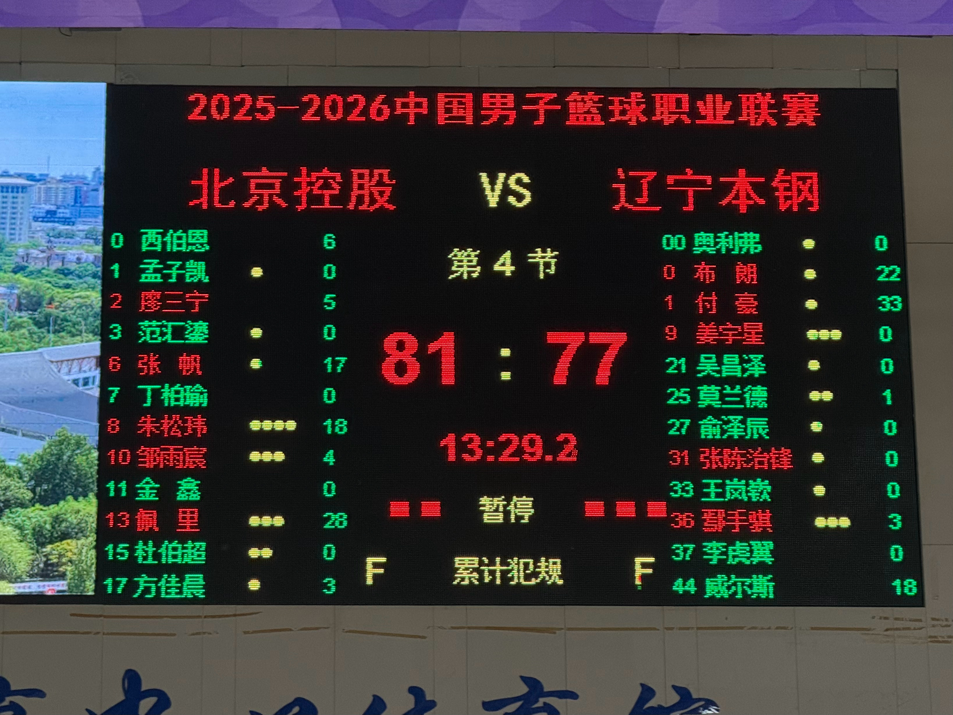 这比赛很难评，在现场看挺难受……北控男篮vs辽宁男篮