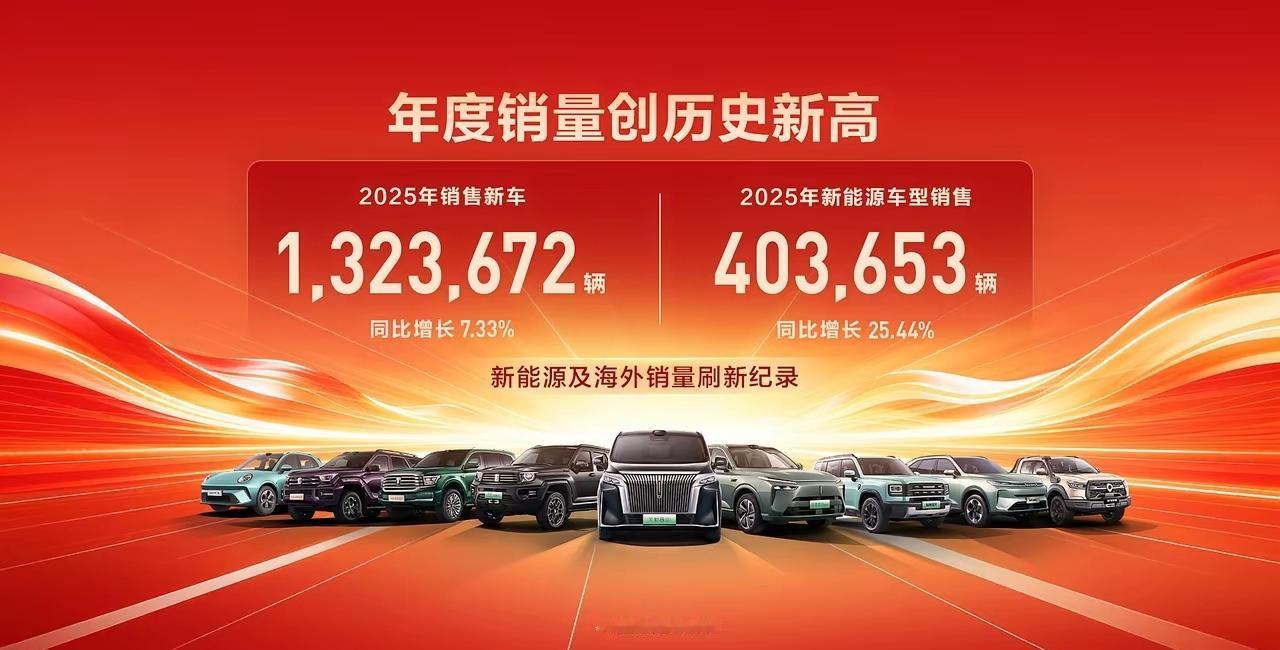 说长城不行的，见过哪家“不行”的企业，能让员工集体过上双休日的？

这话不是我瞎