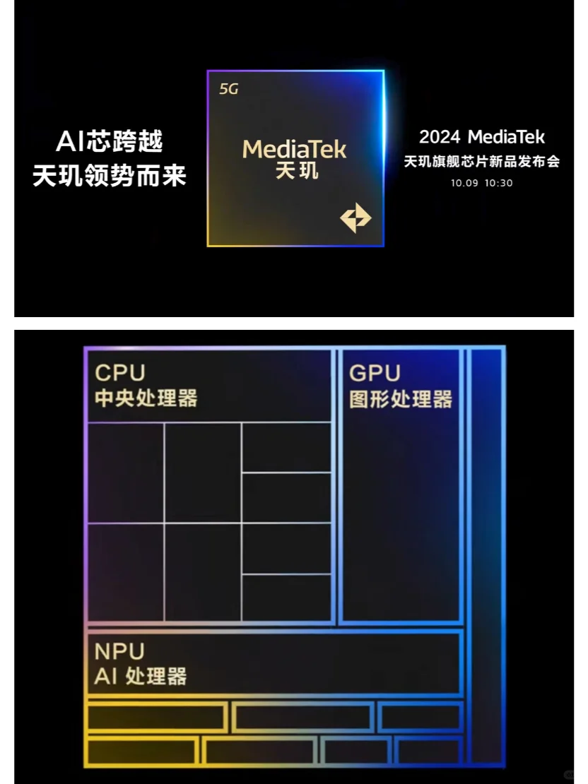 天玑9400来了......🫡Find X8赶早班车？