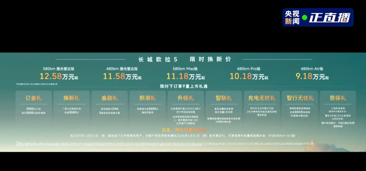 9.18-12.58万的欧拉5听劝降价1万了欧拉5小型SUV基础参数：4471*