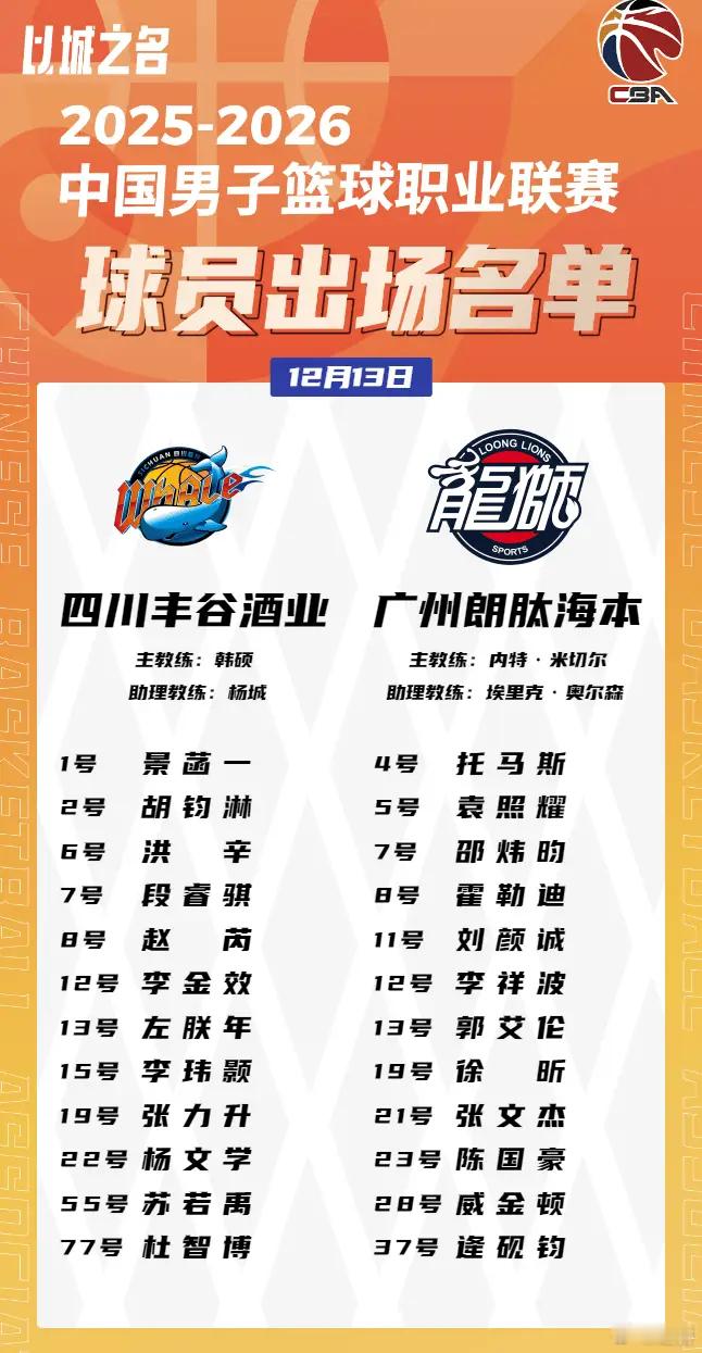 不是…四川全华班，半场篮板输7个还能领先的吗？霍勒迪8-1是怎么个事