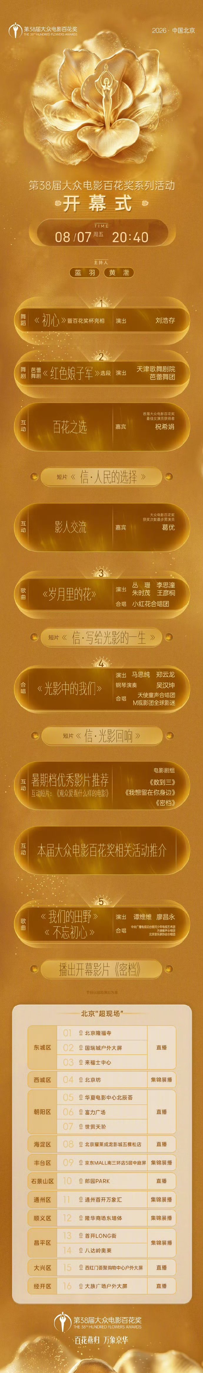 刘浩存百花奖亮相刘浩存百花奖初心舞蹈 刘浩存百花奖初心舞蹈！！期待刘浩存啊啊刘浩