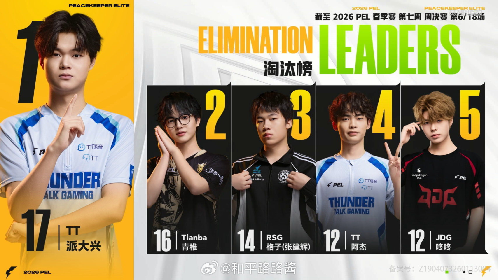 【2026 PEL 春季赛】Week7 Day2 第六场 Paraboy独狼吃鸡