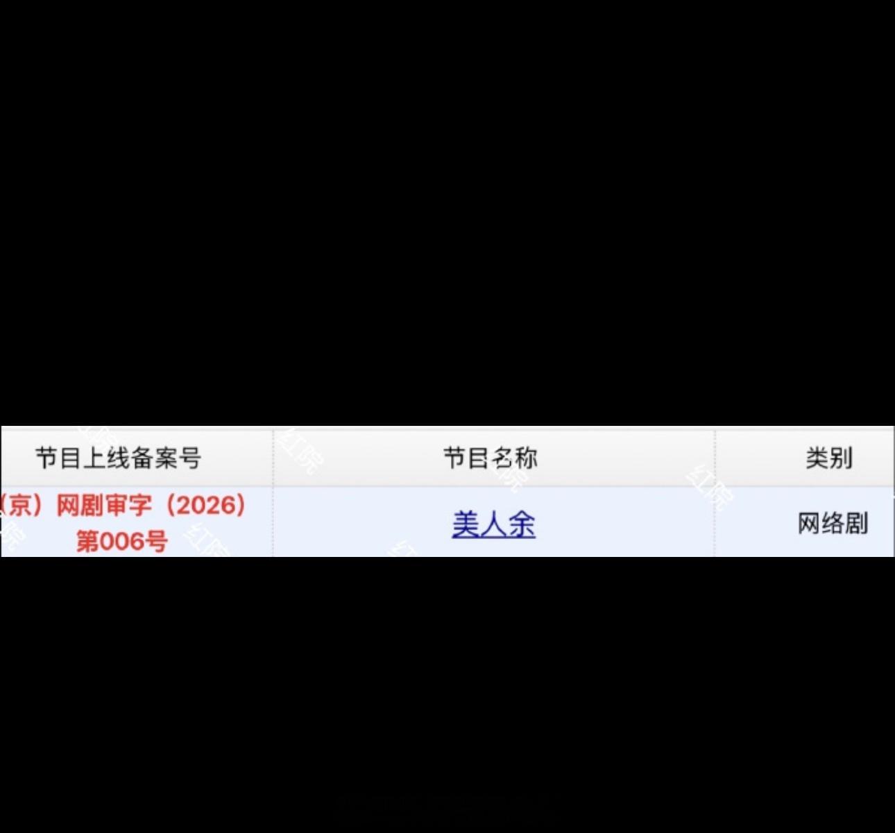 李一桐《美人余》今日过审下证现代剧就是来的快，集数28集期待李一桐余梦早日和大家