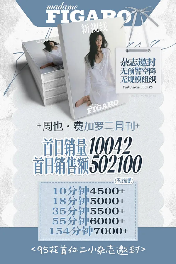 周也杂志散买24小时破万什么水平？ 