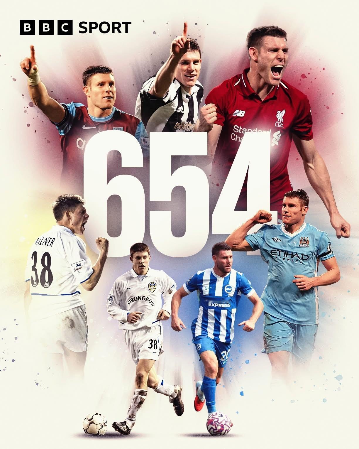 James Milner is set to break the Premier